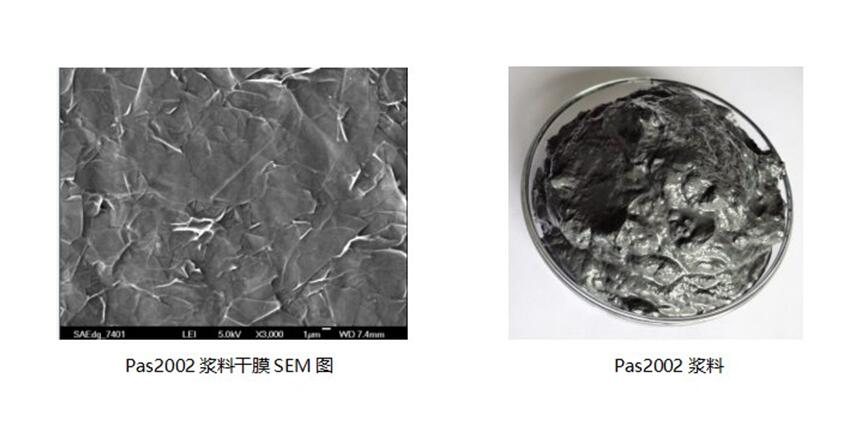 水性涂料用石墨烯漿料(圖1) 水性涂料用石墨烯漿料(圖1)